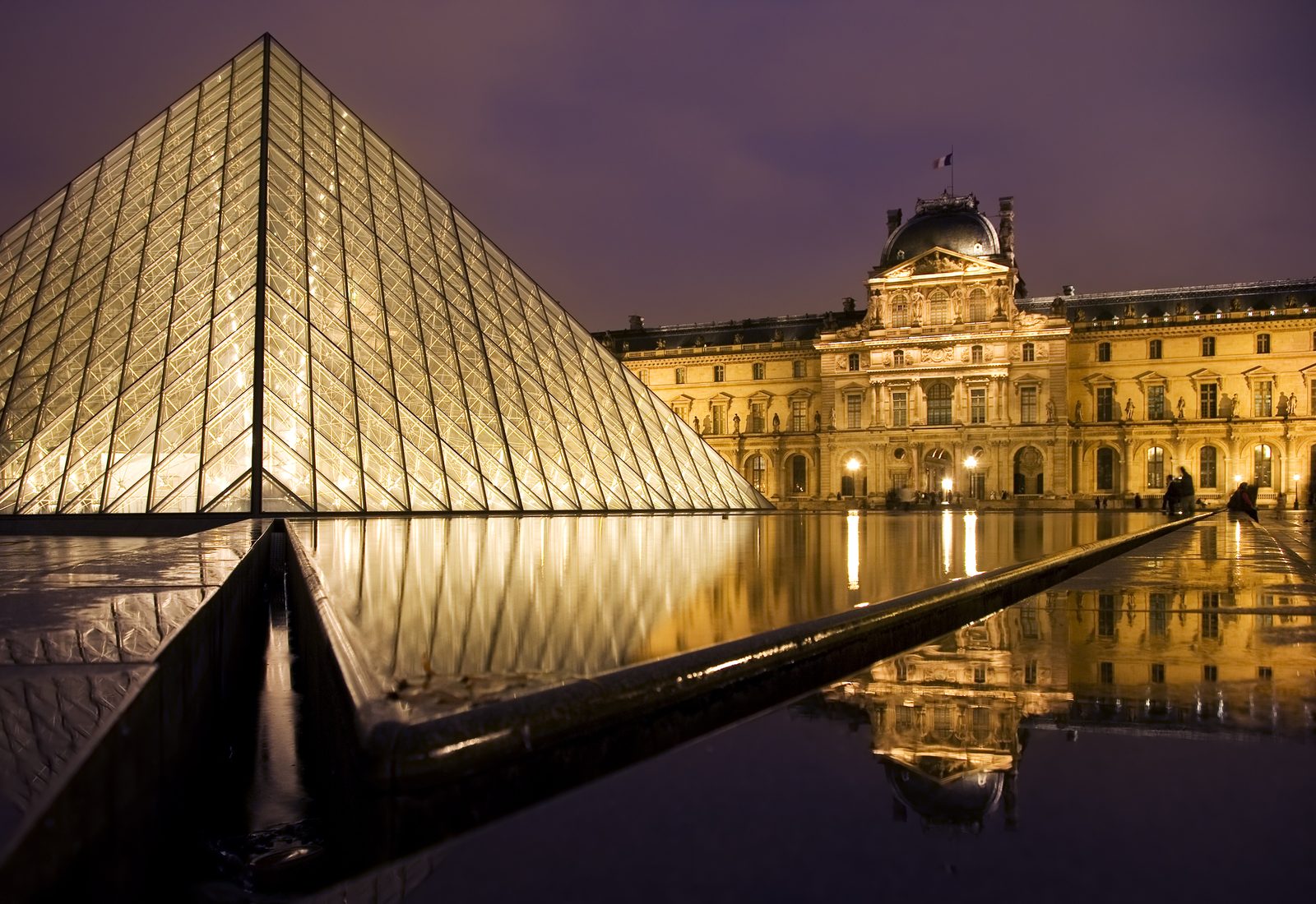 Top 5 Things to do in Paris